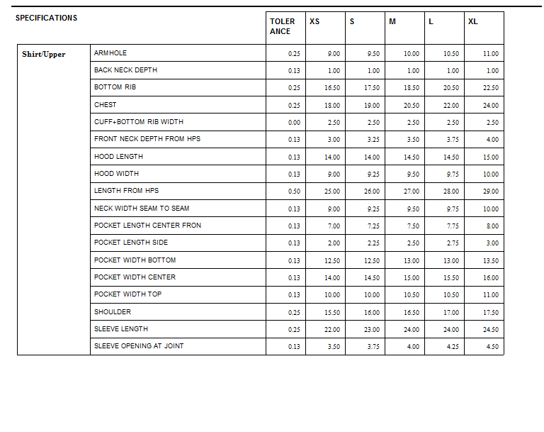 Women's  Pull Over D/Green Size Chart